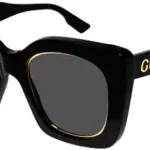 Which Luxury Sunglasses Brands Are Dominating the Market This Season?