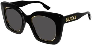 Read more about the article Which Luxury Sunglasses Brands Are Dominating the Market This Season?