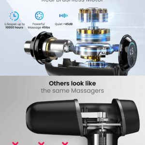 RENPHO Massage Gun Deep Tissue Muscle Percussion Mini Massage Gun, Christmas Gifts, FSA and HSA Eligible