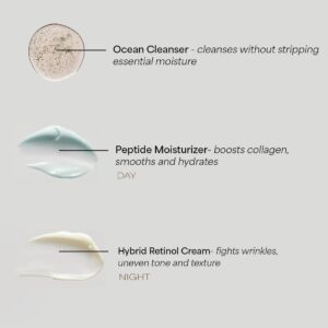 EarthsCure 3 Step Anti-Aging Routine – Simple Routine for Wrinkles, Dark Spots, and Smoother Skin. Contains Ocean Minerals, Nano Peptides & Vegan Retinol. Sensitive Skin Safe.