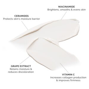 MDSolarSciences Daily Perfecting Moisturizer SPF 30, 2-in-1 Face Moisturizer and Sunscreen Hydrates and Perfects Skin with Hyaluronic Acid, Broad Spectrum Protection, 1.7 Oz