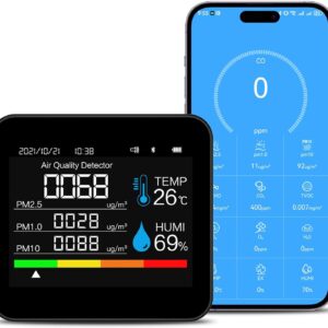 9-in-1 Indoor Air Quality Monitor: Detects PM2.5, PM1.0, PM10, CO2, CO, TVOC, HCHO, Temperature & Humidity for Home, Office, School & Hotel