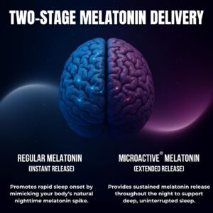 Extra Strength Sleep Aid for Adults with Extended Release MicroActive Melatonin, Ashwagandha, L-Theanine, & 5 Additional All-Natural Ingredients | Advanced Recovery Supplement (90 Capsules)