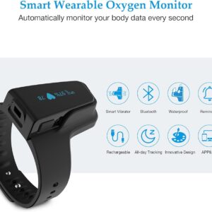 Wellue O2 Pulse Oximeter with Smart Reminder | Blood Oxygen Saturation Monitor for SpO2 and Heart Rate Tracking Continuously, Bluetooth Finger Ring with Free APP &PC Report, Style 1