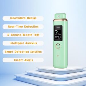 Professional Breath Ketosis Meter Upgraded Ketone Breath Monitors Analyzer for Tracking Your Ketones – Ketosis Breath Tester for Keto Lifestyle & Fitness Goals