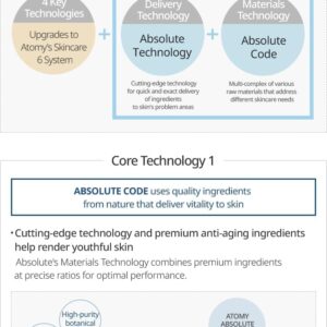 Absolute Skincare Set – Toner, Ampoule, Serum, Lotion, Eye-Complex, Nutrition Cream | Korean Skincare l Moisturizer