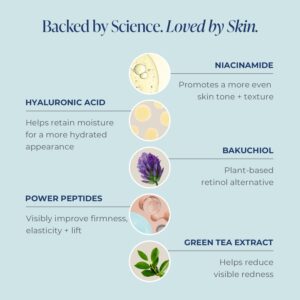 Kind Science 5-Piece Deluxe Anti Aging Skin Care Set for Day + Night Hydration, Anti Aging Treatment, Cleansing & Exfoliation – For Dry and Sensitive Skin – Fragrance Free, Cruelty Free