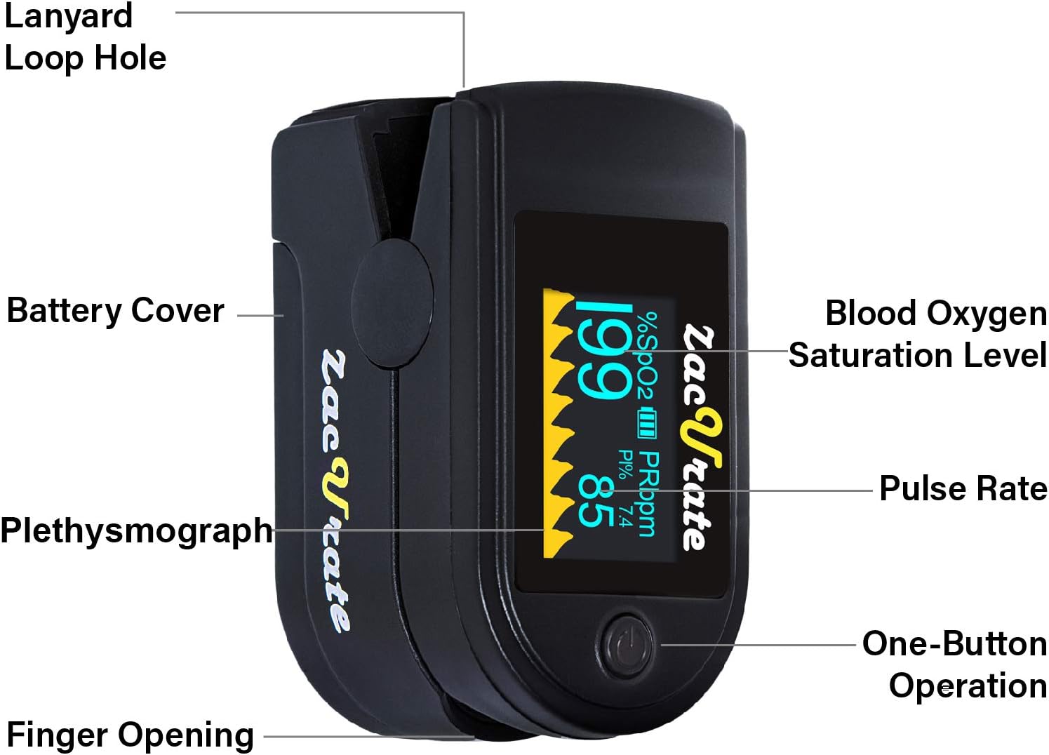 Zacurate 500C Elite Fingertip Pulse Oximeter Blood Oxygen Saturation Monitor with Silicon Cover, Batteries and Lanyard (Mystic Black) - Image 2