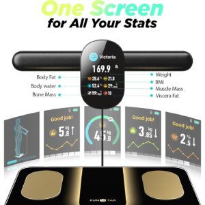 RunStar Smart Scale FSA&HSA Eligible, 8 Electrodes Digital Bathroom Scale for Body Weight and Fat, BMI, Muscle Mass 28 Body Composition Measurement, with Full-Color TFT LCD on Retractable Handle