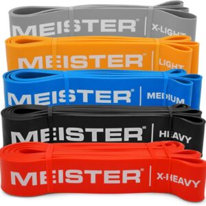 Meister X Band Comfort-Width 41″ x 2″ Resistance Bands – X-Wide Premium Loop Bands