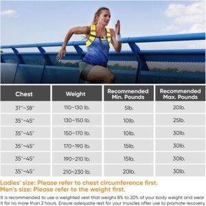 APEXUP Weighted Vest Men Women, Weight Vest for Women Workout Equipment for Strength Training Running