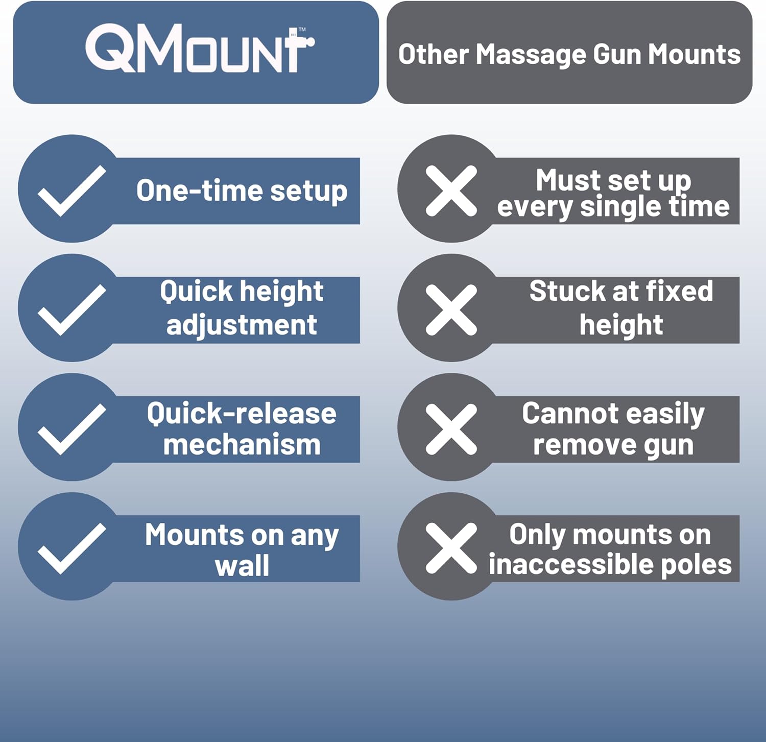 Massage Gun Holder for Back - Fully Adjustable Massage Gun Wall Mount Back Massager, High Strength Nylon Body, No Slip, Immovable Strong Attachment, Supports Deep Massaging - Image 10