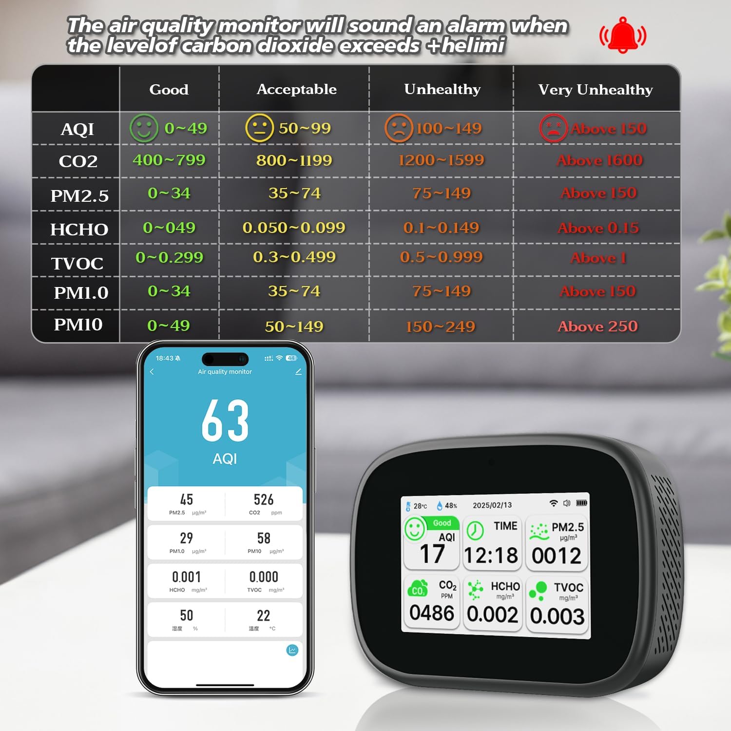 18-in-1 Smart Air Quality Monitor - Indoor WiFi Air Quality Detector with Dual Chip, Real-Time for AQI, CO2, PM2.5, PM1.0, PM10, TVOC, HCHO, Time Display, Temperature & Humidity with Aler (Black-W) - Image 5