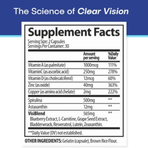 Eye Health Supplement – 14 Essential nutrients for Clear Vision, Blue Light Protection, and Long-Term Eye Health. Supports Clarity and Eye Wellness. 60 Capsules. (1 Pack)