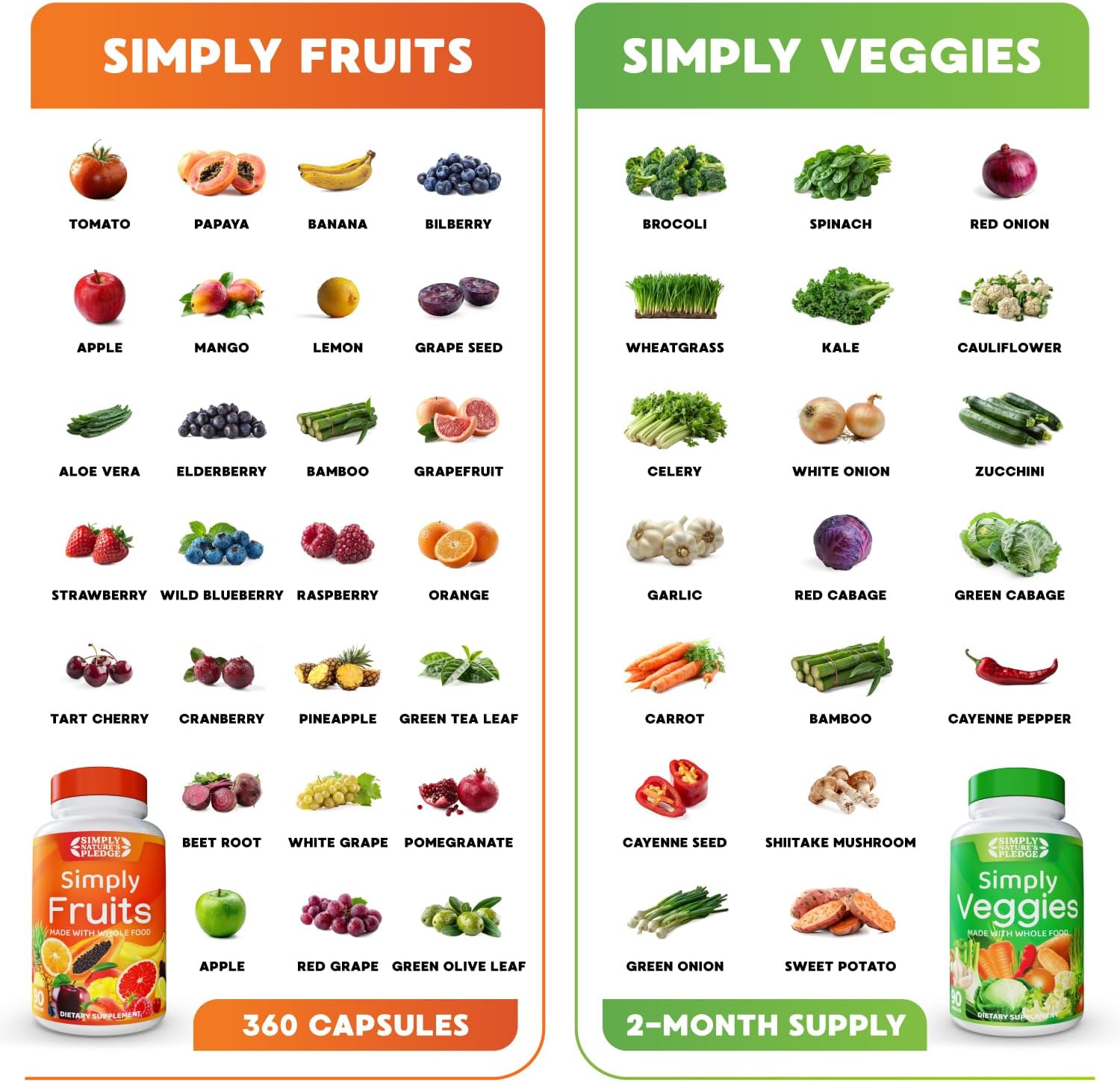 Simply Nature's Pledge - Packed with 42 Different Fruits & Vegetables - 2-Month Supply - Made with Real, Non-GMO Whole Foods - Supports Energy & Overall Wellness - Soy-Free - 360 Capsules - Image 5