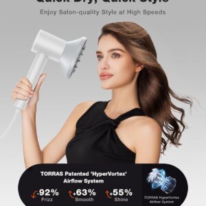 TORRAS Stream High Speed Hair Dryer, Arctic White, 1600W, Hair Care Mode, 200 Millions Ionic Technology, 3 Speeds & 3 Heat Levels, with Concentrator & Diffuser