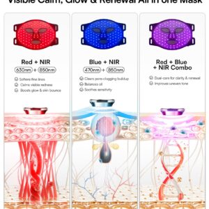 INIA Red Light Therapy Mask for Face – 4 Light Modes with 850nm NIR, Red & Blue LED Light Therapy, 2600mAh Rechargeable LED Face Mask for Anti-Aging, Skin Firming & Radiant Glow at Home