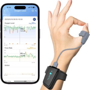 Wellue O2 Pulse Oximeter with Smart Reminder | Blood Oxygen Saturation Monitor for SpO2 and Heart Rate Tracking Continuously, Bluetooth Finger Ring with Free APP &PC Report, Style 1