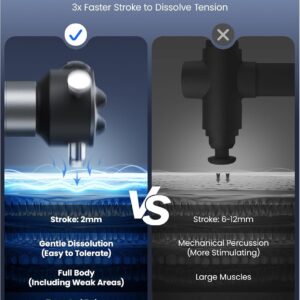 BOB AND BRAD VibeFlow Vibration Therapy Massager, FSA Eligible/HSA Eligible, 116Hz Muscle Massage Gun Deep Tissue for Pain Relief, Portable Handheld Massage Gun for Full Body Trigger Point, Ideal Gift