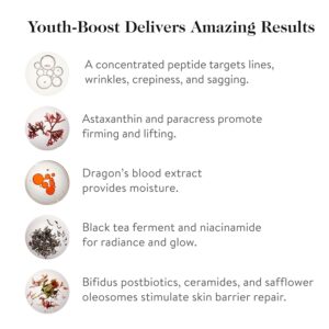 goop Beauty Peptide Serum |Reduces Fine Lines, Wrinkles, & Dark Spots | Peptides, Ceramides, & Niacinamide | Anti Aging Treatment to Improve Firmness & Elasticity | 1 fl oz