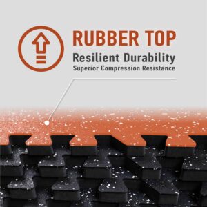 AIRHOP 0.56in Thick 24 Sq Ft Exercise Equipment Mats, 6 Tiles Upgraded Rubber Top with High Density EVA Foam, Large Interlocking Puzzle Gym Flooring for Home Gym, Heavy Weight Workout, 24 x 24in