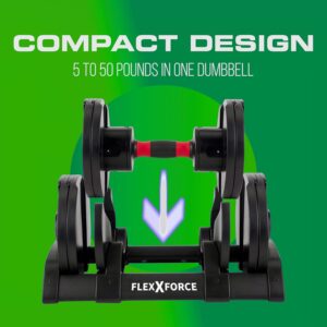 Core Fitness® Adjustable Dumbbell Weight Set by Affordable Dumbbells