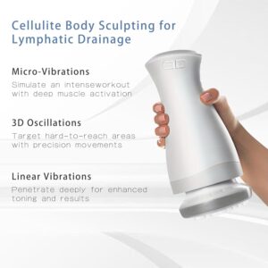 Cellulite Body Sculpting for Lymphatic Drainage,Wireless & Lightweight Ergonomic Massage Gun for Women,Body Contouring Machine Helps Reduce Stretch Marks & Cellulite (White)