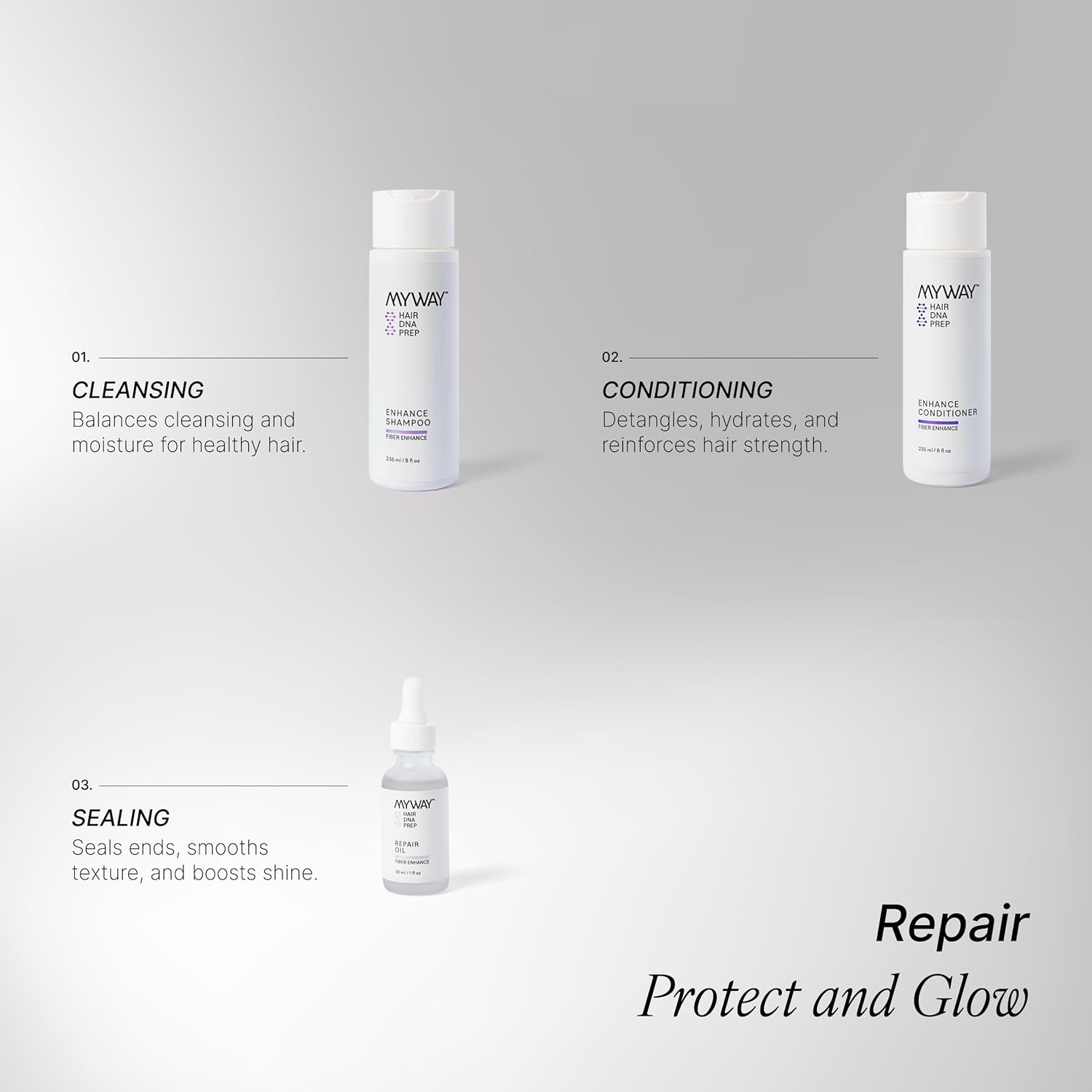My Way Hair DNA Frizz Control Set – Anti-Frizz Shampoo, Conditioner & Repair Oil Trio for Smooth, Hydrated Hair – Heat Protection, Shine, Damage Repair – Paraben-Free, Clean Hair Care System - Image 6