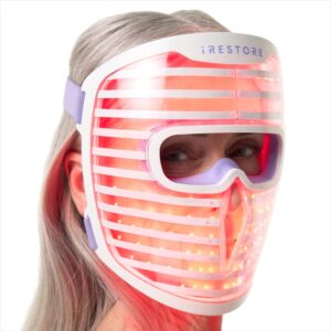 iRestore Red Light Therapy for Face – Anti Aging LED Face Mask for Youthful Radiant Skin with Reduced Wrinkles, Fine Lines – Red, Blue & Infrared Therapy Mask – Facial Skincare Device with 360 LEDs
