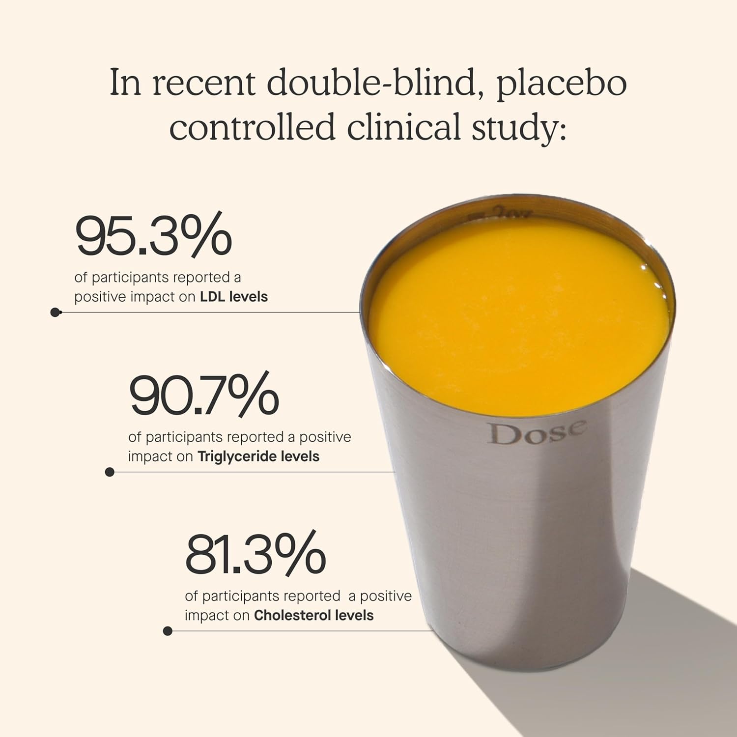 for Cholesterol Supplements Maintain Healthy Cholesterol Levels and Supports Cardiovascular Health Gluten-Free Vegan Zero Sugar, 16oz Bottle, 3 Pack (3 Week Supply) - Image 3