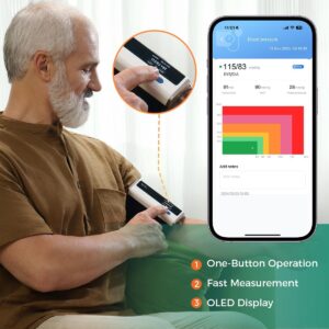 Wellue BP2A Smart Blood Pressure Monitor – Wireless Uppr Arm Cuff Bluetooth BP Machine with One Piece Design, Stores Historical Data and Connects Easily to The APP for iOS & Android
