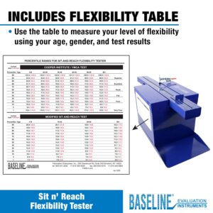 Baseline Sit n’ Reach Trunk Flexibility Assessment Testing Box with Easy-To-Read Scale and Footplate for Rehab, Chiropractic, and Sports Training