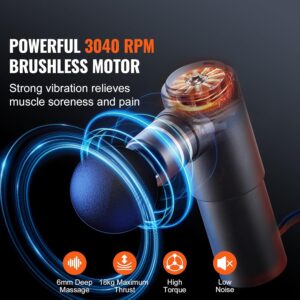 Happybuy Mini Massage Gun Deep Tissue, Percussion Muscle Massager for Athletes – 4 Speed Levels, 4 Heads, 12V 2500mAh Battery, Handheld Massage Gun for Pain Relief and Muscle Recovery