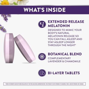 ZzzQuil PURE Zzzs All Night Extended Release, Melatonin Sleep Aid Tablets, Helps You Stay Asleep Longer, Sleep Aid for Adults, 2 mg per tablet, 56 Total Tablets (2 Packs of 28)