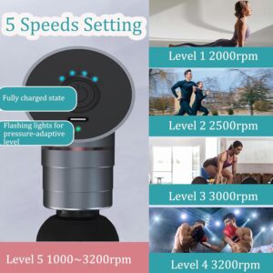 Mini Massage Gun, Percussion Deep Tissues Muscle with 4 Attachments, Full-Metal Electric Portable Hand Held Massager Gun for Back, Body Sore Muscles, Pain Relief, Gifts for Office, Home