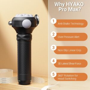 HYAKO Pro Max Therapy Massager – 6500 RPM Pro-Grade Deep Tissue Vibration for Full Body Pain Relief & Fascia Release | for Large Muscles & Sensitive Areas | Handheld Portable Massage Gun (Grey)