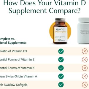 ALGAECAL 4-in-1 Vitamin D3 K2 Complete – ADK Vitamin Supplement, Enhanced Immune Support & Bone Health with D3 K2, A, & E – Whole Body Wellness & Bone Strength, 60 Easy-Swallow Softgels