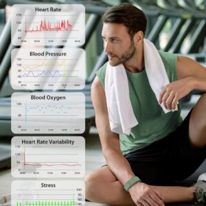Smart Bracelet, Wearable Activity & Fitness Tracker Band, 24H Sleep Tracker, All-Day Continuous Heart Rate Blood Pressure Stress HRV Monitor, 120+ Sport Modes Smart Wristband with 2 Bands, Free APP