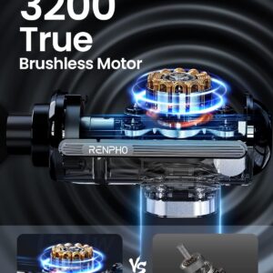 RENPHO Active Massage Gun Deep Tissue, Percussion Handheld Muscle Massager Gun for Body Neck Pain Relief, Eye Massager with Heat and Cooling