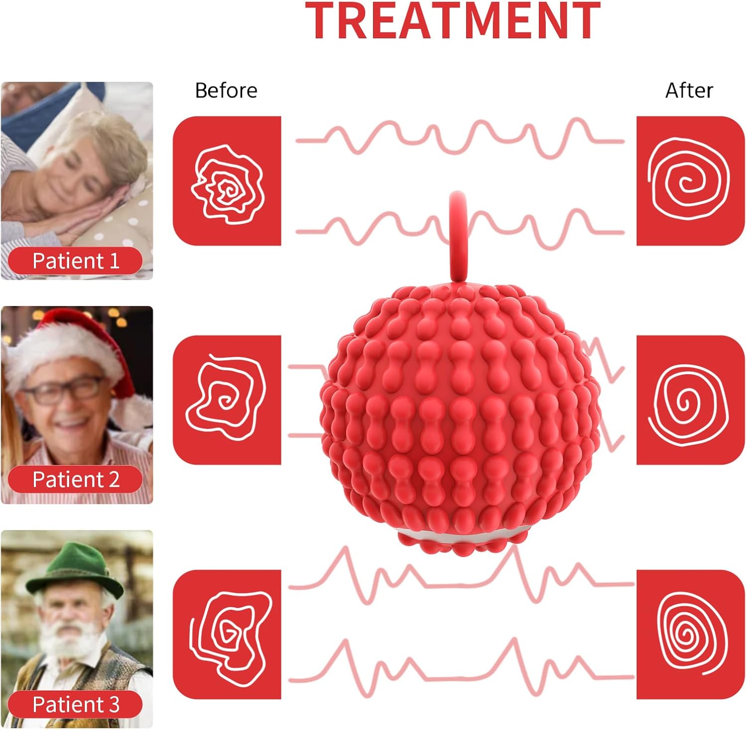 Physical Vibration Therapy Ball, Rechargeable Vibrating Massage Ball 4-Speed Mode, Hand Therapy Balls, Relief Hand Tremors (Parkinson), Stress Relief, Gifts for Parkinson's Patients - Image 5
