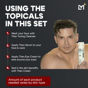 Titan Sports Anti-Aging Mens Skin Care Kit – Cleanser, Face Serum, Eye Cream, Face Moisturizer – Men, Skin Care Set – Dark Circles, Wrinkles, Fine Lines – Vitamin C, Niacinamide, HA–Unscented