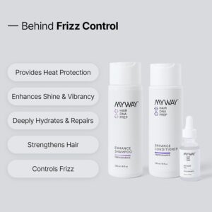 My Way Hair DNA Frizz Control Set – Anti-Frizz Shampoo, Conditioner & Repair Oil Trio for Smooth, Hydrated Hair – Heat Protection, Shine, Damage Repair – Paraben-Free, Clean Hair Care System