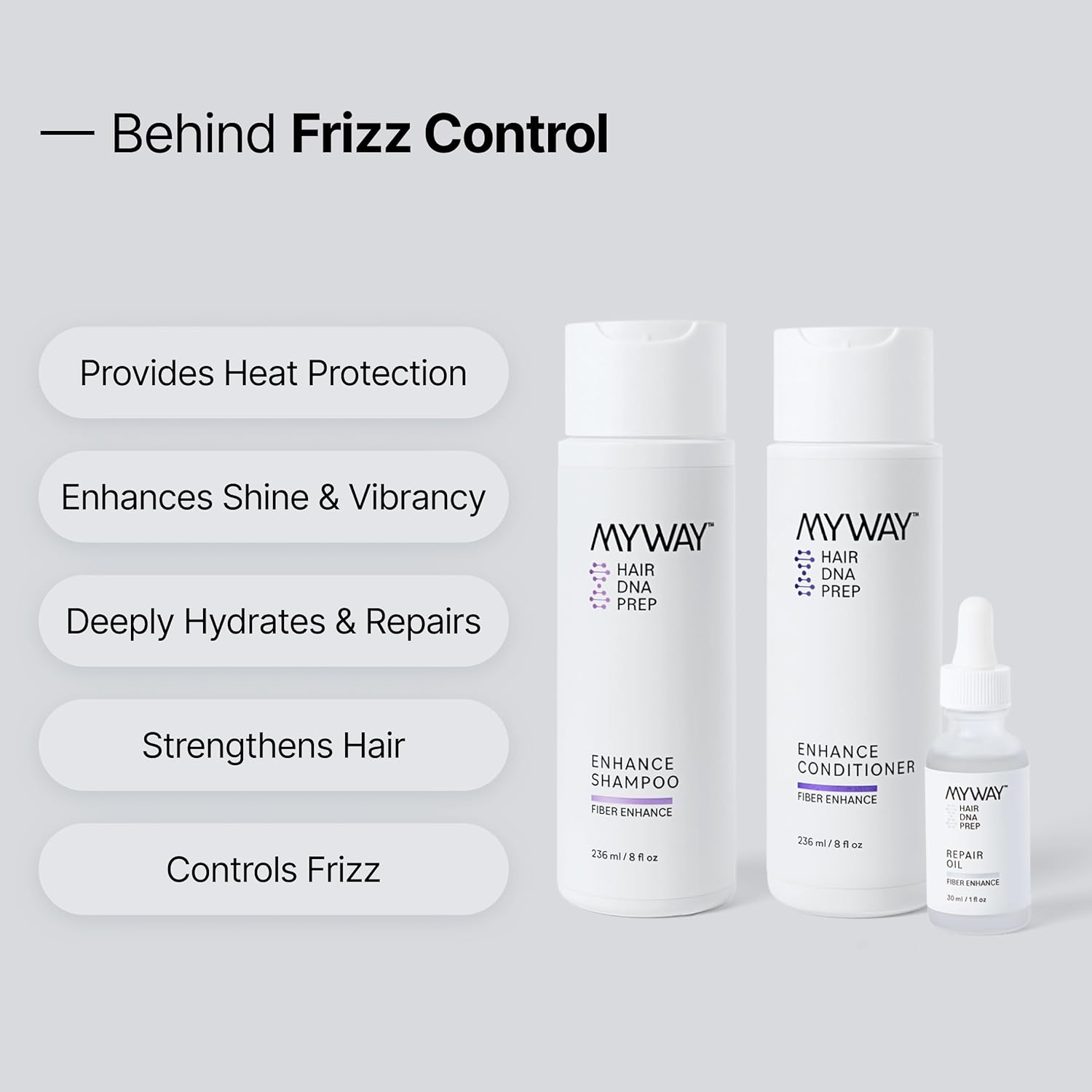 My Way Hair DNA Frizz Control Set – Anti-Frizz Shampoo, Conditioner & Repair Oil Trio for Smooth, Hydrated Hair – Heat Protection, Shine, Damage Repair – Paraben-Free, Clean Hair Care System - Image 2