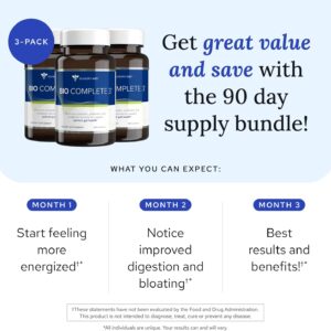 Gundry MD® Bio Complete 3 – Prebiotic, Probiotic, Postbiotic to Support Optimal Gut Health, 30 Day Supply (90 Day Supply)