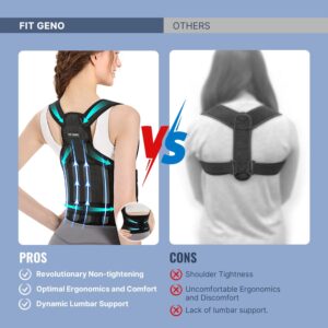 Fit Geno Back Brace Posture Corrector for Women and Men, Shoulder Straightener, Adjustable Full Back Support, Upper and Lower Back Pain Relief – Scoliosis, Hunchback, Hump, Thoracic, Spine Corrector