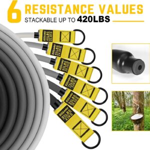 Resistance Bands for Working Out, 300lbs/360lbs Heavy Exercise Bands with Handles, Workout Bands for Men, Weight Bands Set for Muscle Training, Strength, Slim, Yoga, Home Gym Equipment