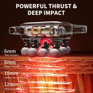 VTT 16-Head Massage Gun Set, Deep Tissue Percussion Massager with 3 Modes & 30 Intensities,Quiet Muscle Massage Gun for Back,Shoulders, Legs, Foot, Body Muscle Pain Relief