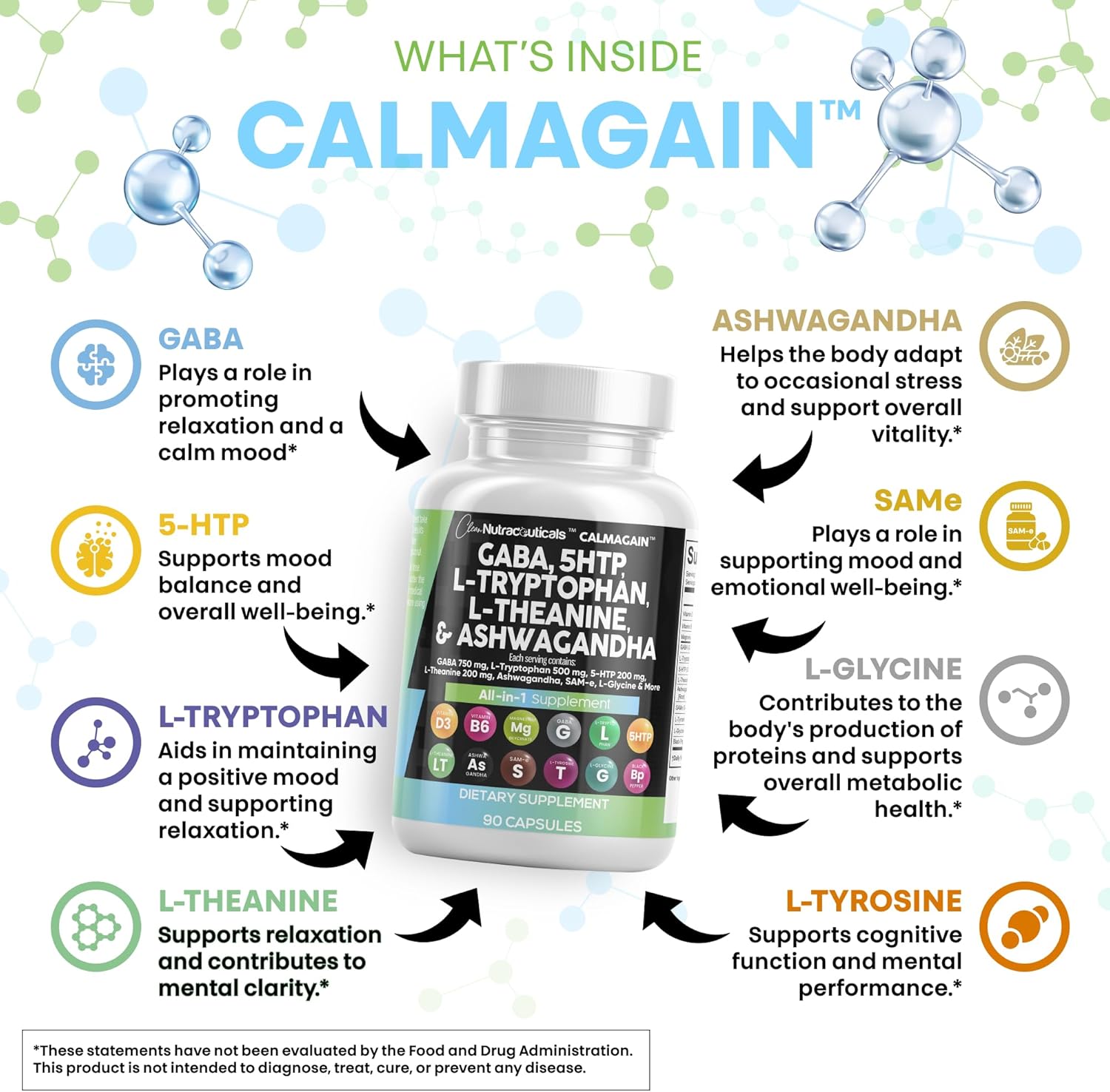 Clean Nutraceuticals GABA 750mg 5 HTP 200mg L Tryptophan 500mg L Theanine 200mg Ashwagandha SAM-e L-Glycine - Mood Support Vitamins for Women and Men with L-Tyrosine (90 Count (Pack of 3)) - Image 6