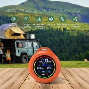 Oxygen Detector,SQECH 6-in-1 Air Oxygen Monitor Measures CO/O2/Temperature/Humidity/Altitude/Atmospheric Pressure,Portable Oxygen Monitor with Alarm & Color Backlight,for Indoor,Camping,RV,Travel