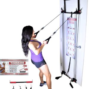 Home Gym Workout Resistance Bands Door Gym w Ankle Straps and Straight Bar Included
